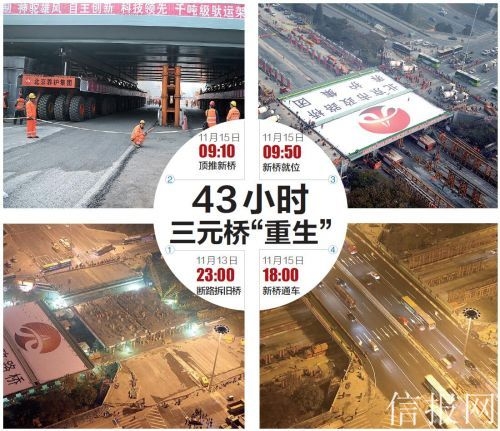 Trung Quốc xây cầu "khủng" 1.300 tấn chỉ trong 43 tiếng - 2