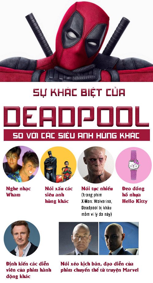 nhung dieu chua biet ve vai deadpool hot nhat man anh hinh anh 3