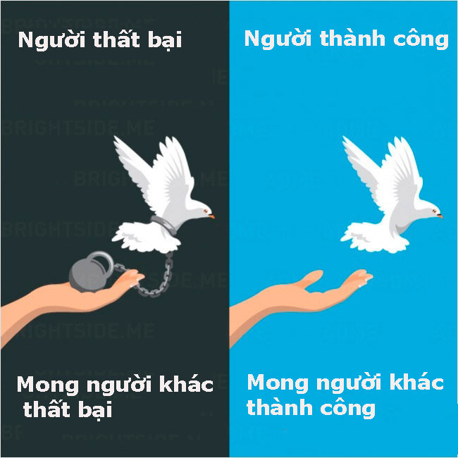 suy nghi khac biet giua nguoi thanh cong va that bai hinh anh 2