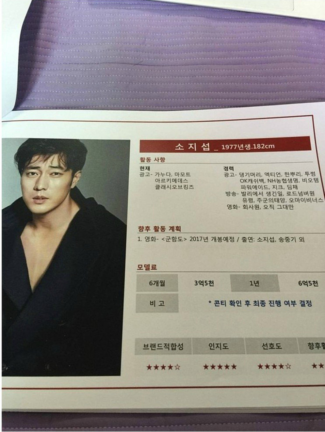 Cát-xê quảng cáo T.O.P, Song Joong Ki cao đột biến trong danh sách thù lao vừa bị rò rỉ - Ảnh 7.