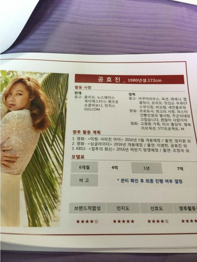 Cát-xê quảng cáo T.O.P, Song Joong Ki cao đột biến trong danh sách thù lao vừa bị rò rỉ - Ảnh 10.