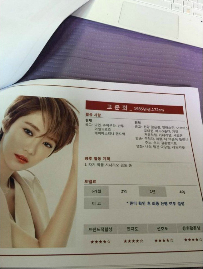 Cát-xê quảng cáo T.O.P, Song Joong Ki cao đột biến trong danh sách thù lao vừa bị rò rỉ - Ảnh 18.