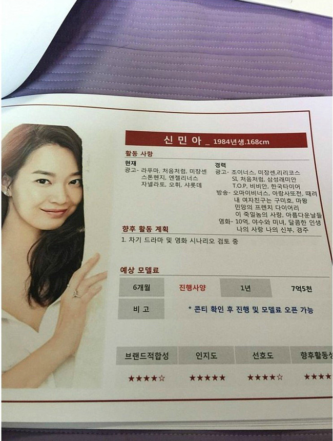 Cát-xê quảng cáo T.O.P, Song Joong Ki cao đột biến trong danh sách thù lao vừa bị rò rỉ - Ảnh 9.