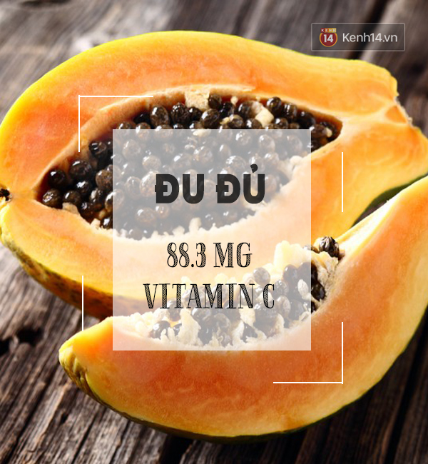 Top thực phẩm giàu vitamin C, tăng sức đề kháng tốt hơn cả cam chanh - Ảnh 3.