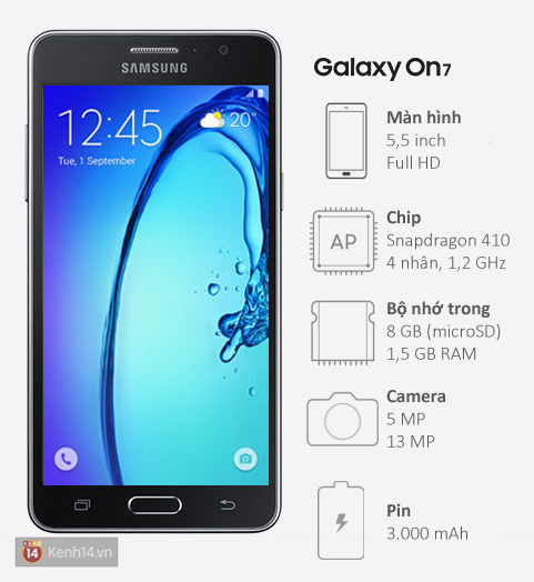 Giá chưa đến 4 triệu nhưng smartphone mới này của Samsung dường như chẳng có đối thủ - Ảnh 3.