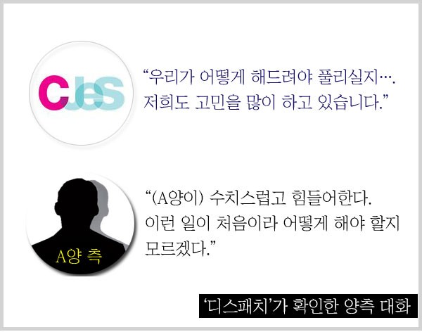 Dispatch phân tích: Nghi án phía Yoochun (JYJ) từng đe dọa để bịt miệng cô Lee - Ảnh 2.
