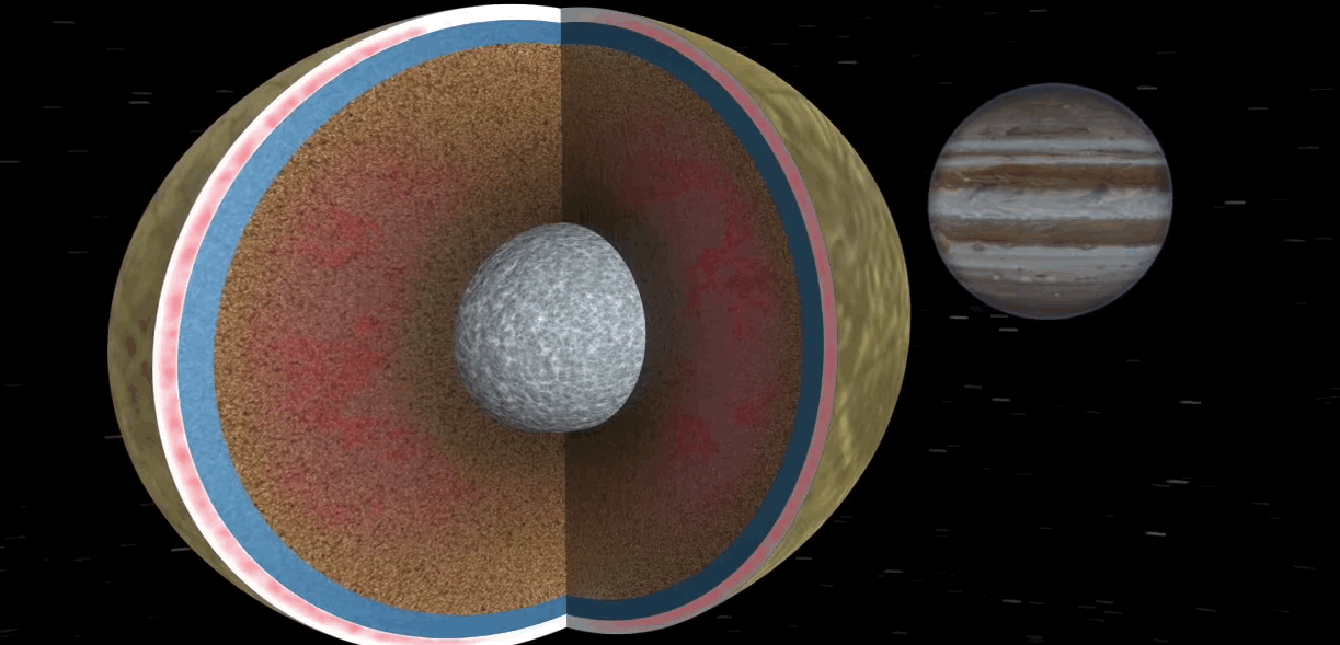 NASA tổ chức họp báo công bố: có sự sống trên Mặt trăng Europa của sao Mộc? - Ảnh 3.