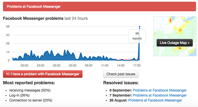 Facebook Messenger gặp lỗi, bất ngờ bị sập mạng - Ảnh 1.
