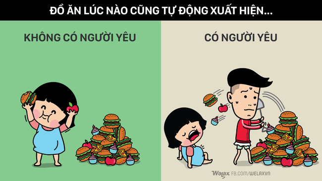 9 thay đổi tuyệt vời khi đang ế lâu dài thì đột nhiên có bạn trai! - Ảnh 8.