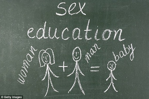 Khi nào trẻ cần được giáo dục giới tính? - 1