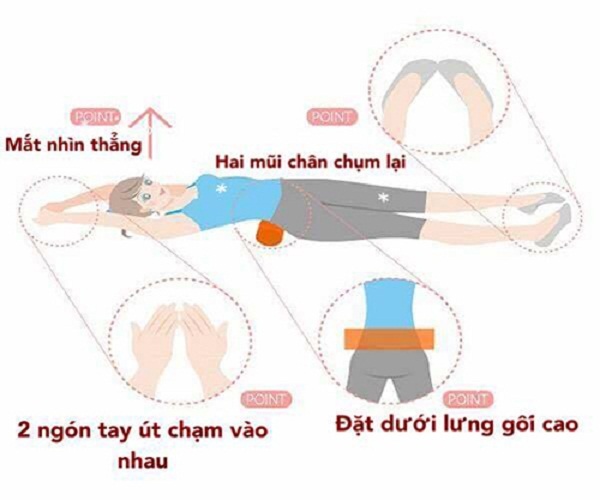 Mách bạn bài tâp giúp giảm mỡ bụng không phanh chỉ với 5 phút mỗi ngày chị em cần thử ngay