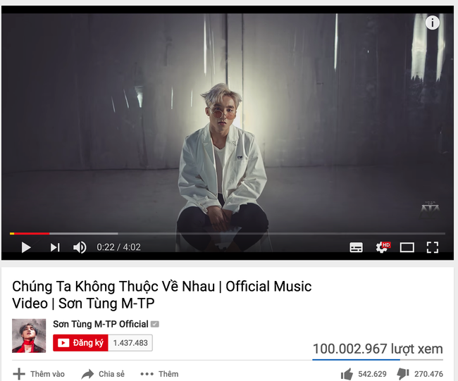Sơn Tùng chính thức có MV cán mốc 100 triệu lượt xem đầu tiên! - Ảnh 1.