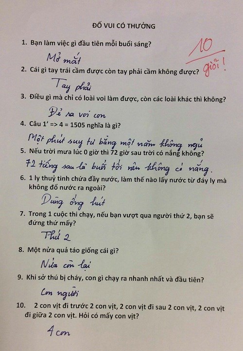 Xả stress với những câu đố vui mà đáp án bạn sẽ 'không thể ngờ tới' - Ảnh 1