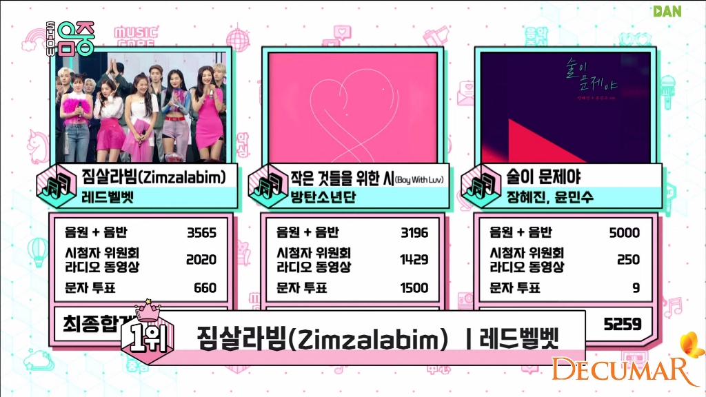 [HOT] 6월 5주차 1위 _레드벨벳 - 짐살라빔(Red Velvet - Zimzalabim)_ Show Music core 20190629 0-42 screenshot