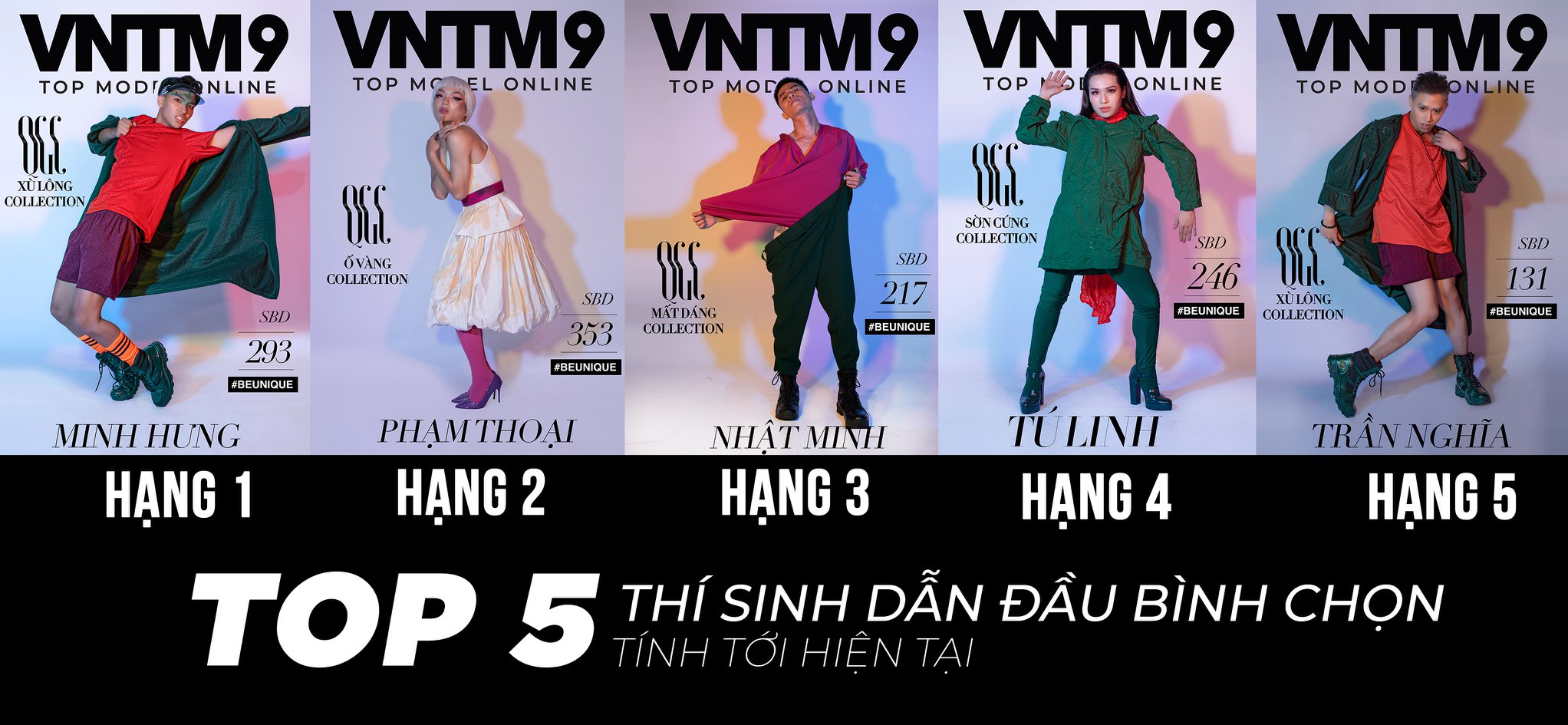 top5 dẫn đầu vòng 2 TMO tính đến thời điểm hiện tại