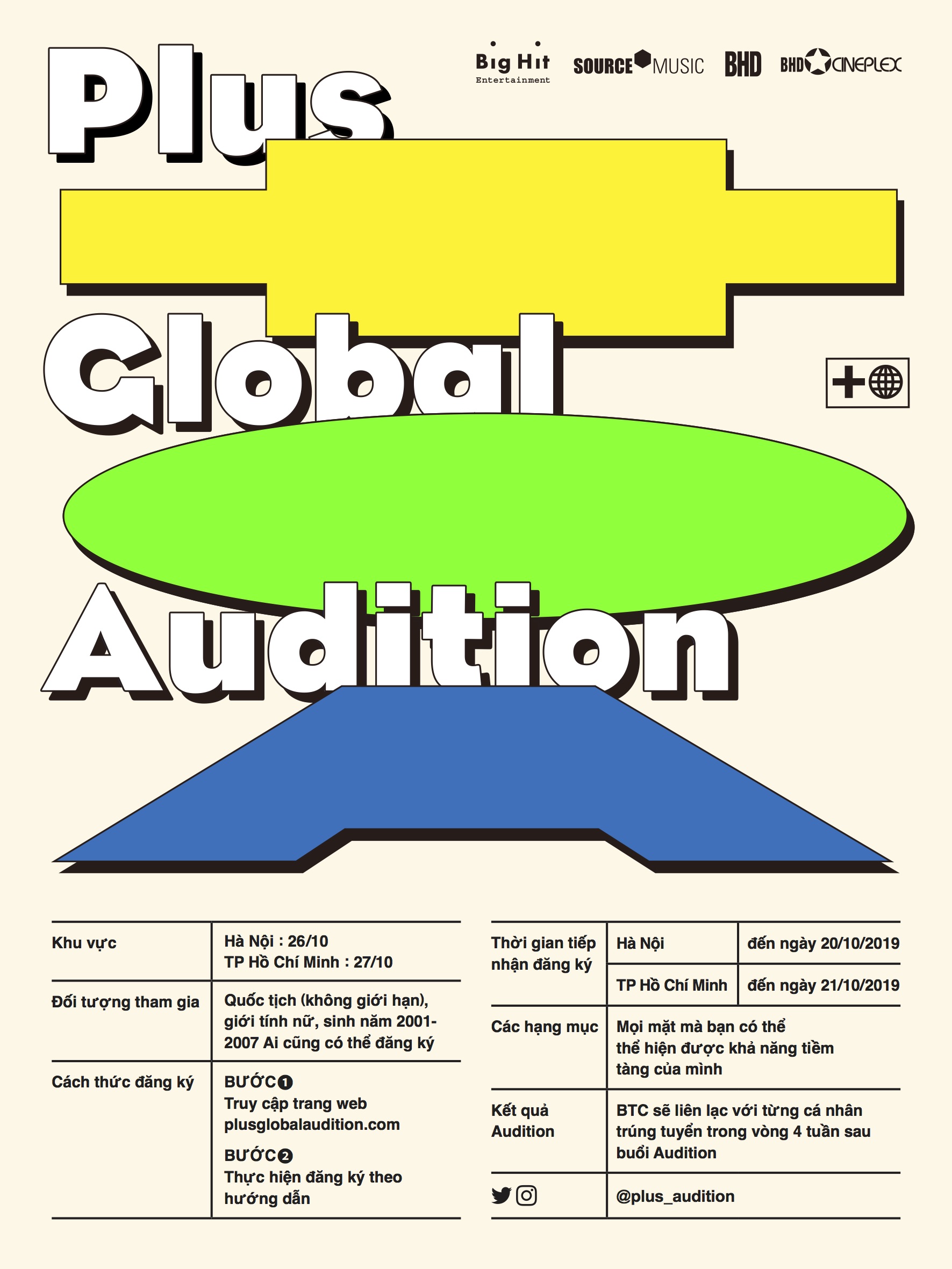 Poster Plus Global Audition